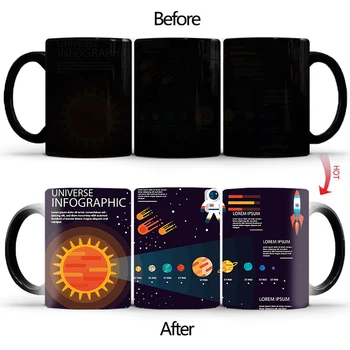 Aukštos kokybės Kosmoso žemėlapis puodelis BSKT-223 spalvos keičiasi spalvų puodeliai kūrybos originalios kavos, pieno, arbatos puodelio Naujovė Dovanos