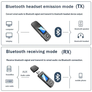 USB Siųstuvas-Imtuvas Universalus Garso Sistemos priedai Pritaikyti Prietaisas 2 in 1 Audio Adapteris TELEVIZIJA Kompiuteryje